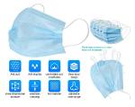 Disposable medical face mask 3 ply elastic earloop type I II