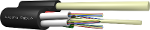 IK/D-M - fig. 8 dielectric optical fiber cable