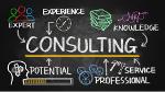 Polish supplier of Consulting Services