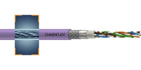 chainflex® bus cables