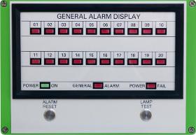 General Alarm Indicator Panel