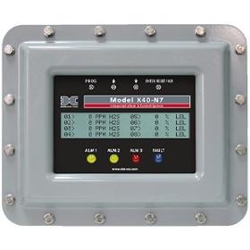 Model X40 Alarm & Control System