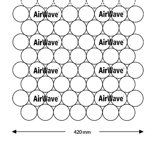 AirWave heavy duty type 8.4 air cushion wrapper