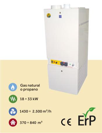 Hot air boilers with natural gas or propane