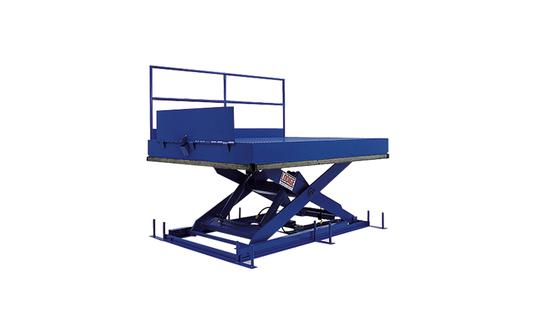 Middle Class Lifting Tables