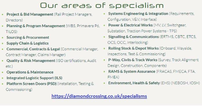 Our Services & Specialisms