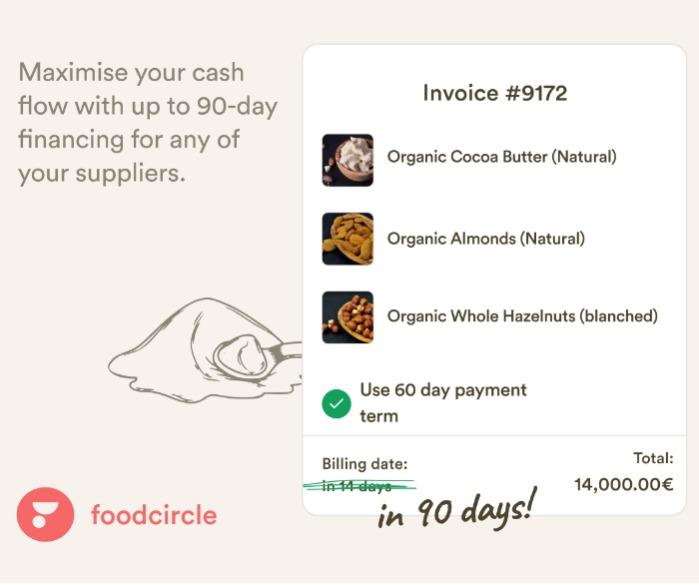 foodcircle Payments