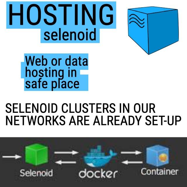 Server hosting for Selenium/Selenoid deployment 
