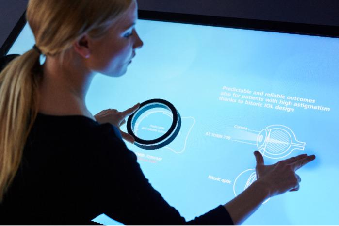 Multitouch Displays