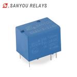 SYS1 High Quality Communication Relay
