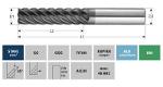 Milling Tools: for steel