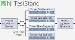 Test management with NI TestStand