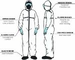 Protective Medical Coverall