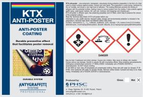 KTX anti-poster coating