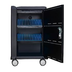 Tablets charging and sync carts
