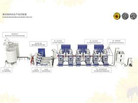 Shelling Production Line