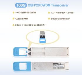 100G QSFP28 DWDM 80KM Dual CS Connector PAM4 Transceiver