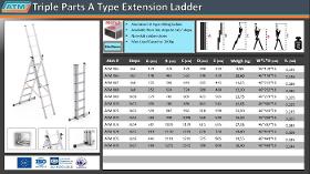 Triple Parts A Type Extension Ladder