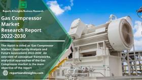 Gas Compressor Market Report 2022-2030