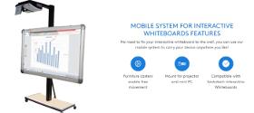 Mobile Interactive White Board