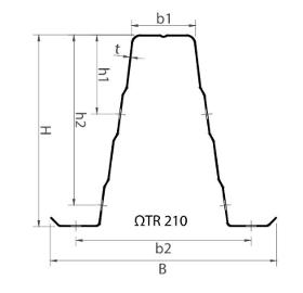 Omega Sections / Ω formed Profiles - Ω TR 210