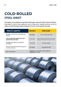 Cold Rolled Flat Steels