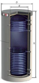 EA Series 350-10000 L with removable thermal insulation