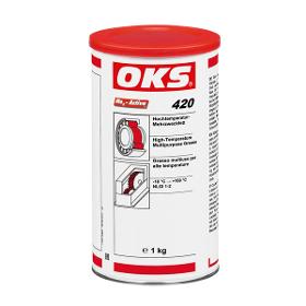 OKS 420 – High-Temperature Multipurpose Grease