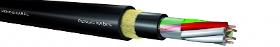 Fiber Optic Cable A-d2y(zn)2y (hd) Adss 9kn
