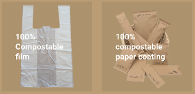 Packaging- The Eco-friendly Way