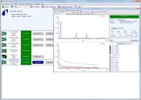 Residual Gas Analyzers (RGA) and Mass Spectrometers