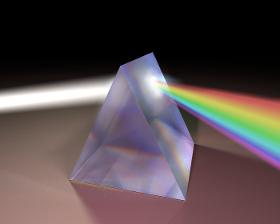 Optical Prisms