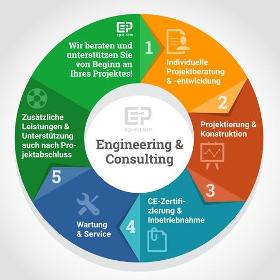 Engineering & Consulting
