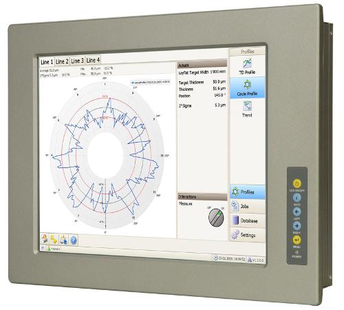 Visualisation for Gauge and Layflat