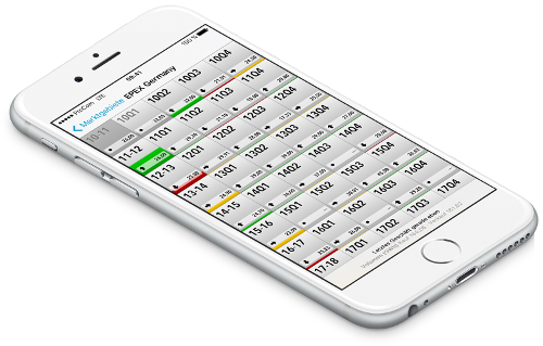 ITA mobile: The Intraday Market App.
