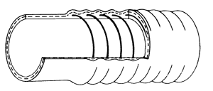 Spiral hose Type Flexoform