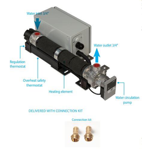 Preheating system with pump 4 to 12kW