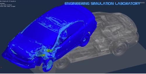 Automotive Engineering: Powertrain Component Development, NV