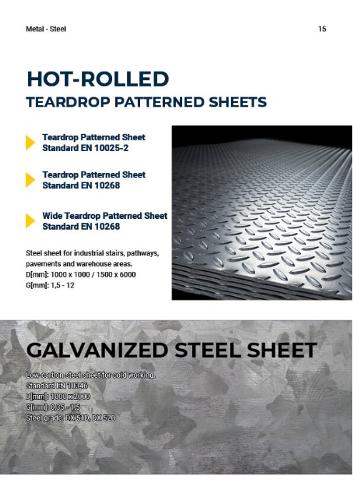 Hot Dipped Galvanized Flat Steels