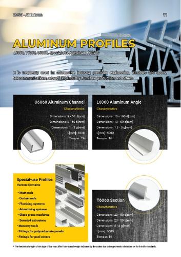 Aluminium profile