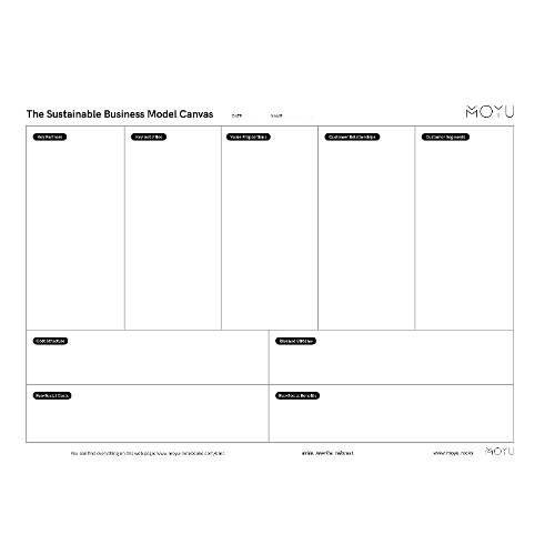 The Sustainable Business Model Canvas A3 | Desk Planner without Pen and Cloth