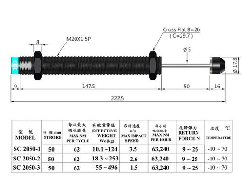 SC2050 non-adjuastable type shock absorbers