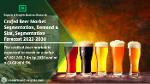 Crafted Beer Market Research Report 2022-2030