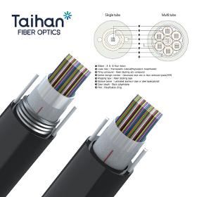 Ribbon Central Tube - Fiber optic cable