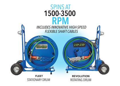 DRS ZIP-ZIP CABLE DRAIN CLEANING MACHINES