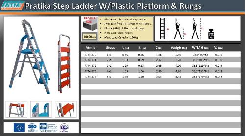 Pratika Step Ladder W/Plastic Platform & Rungs