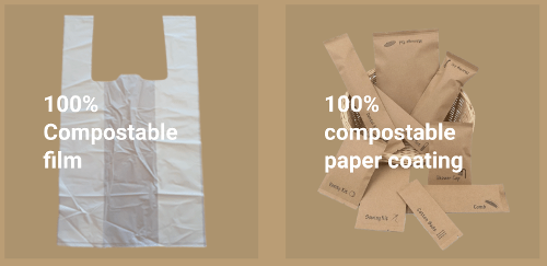 Packaging- The Eco-friendly Way